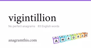 vigintillion - 83 English anagrams