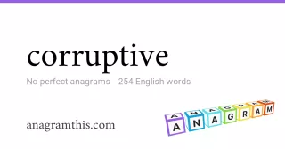 corruptive - 254 English anagrams