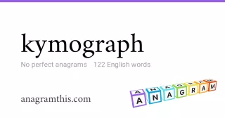 kymograph - 122 English anagrams