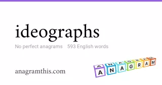 ideographs - 593 English anagrams